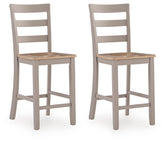 Hoover Furniture Outlet - Ashley Furniture - Harperfeld Counter Height Barstool (Set of 2) - Counter Height Barstool (Set of 2) - PCD403-124X2
