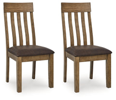 Urbinforte Dining Chair (Set of 2)