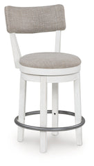 Robbinsdale Counter Height Barstool (Set of 2)