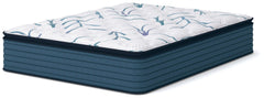 Limited Edition Plush PT 3.0 King Mattress