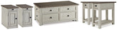 Hoover Furniture Outlet - Ashley Furniture - Bolanburg 5-Piece Occasional Table Set - 5-Piece Occasional Table Set - T637T5