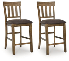 Urbinforte Counter Height Barstool (Set of 2)