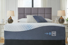 Hoover Furniture Outlet - Ashley Furniture - Millennium Luxury Plush Gel Latex Hybrid King Mattress - King / White - M50841